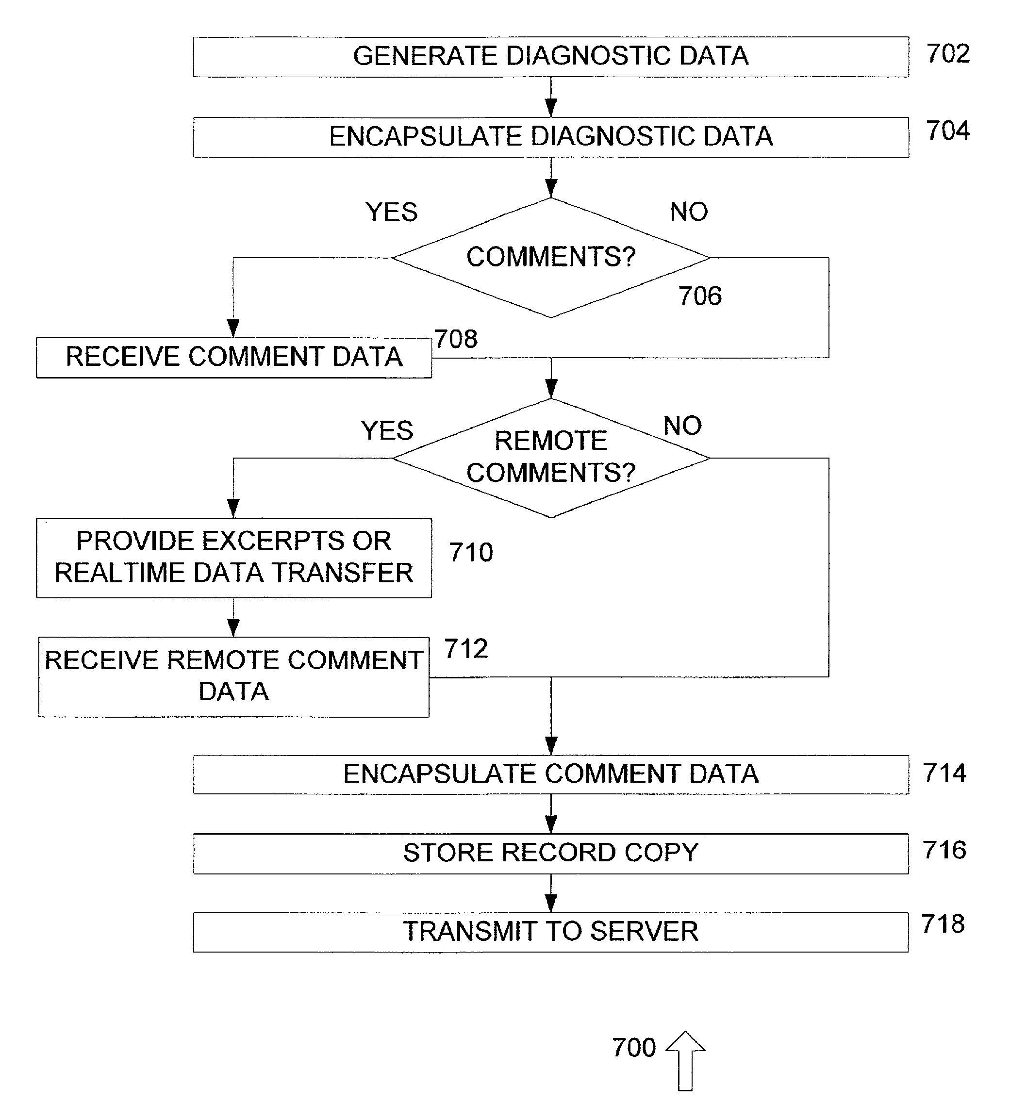 System and method for electronic medical file management