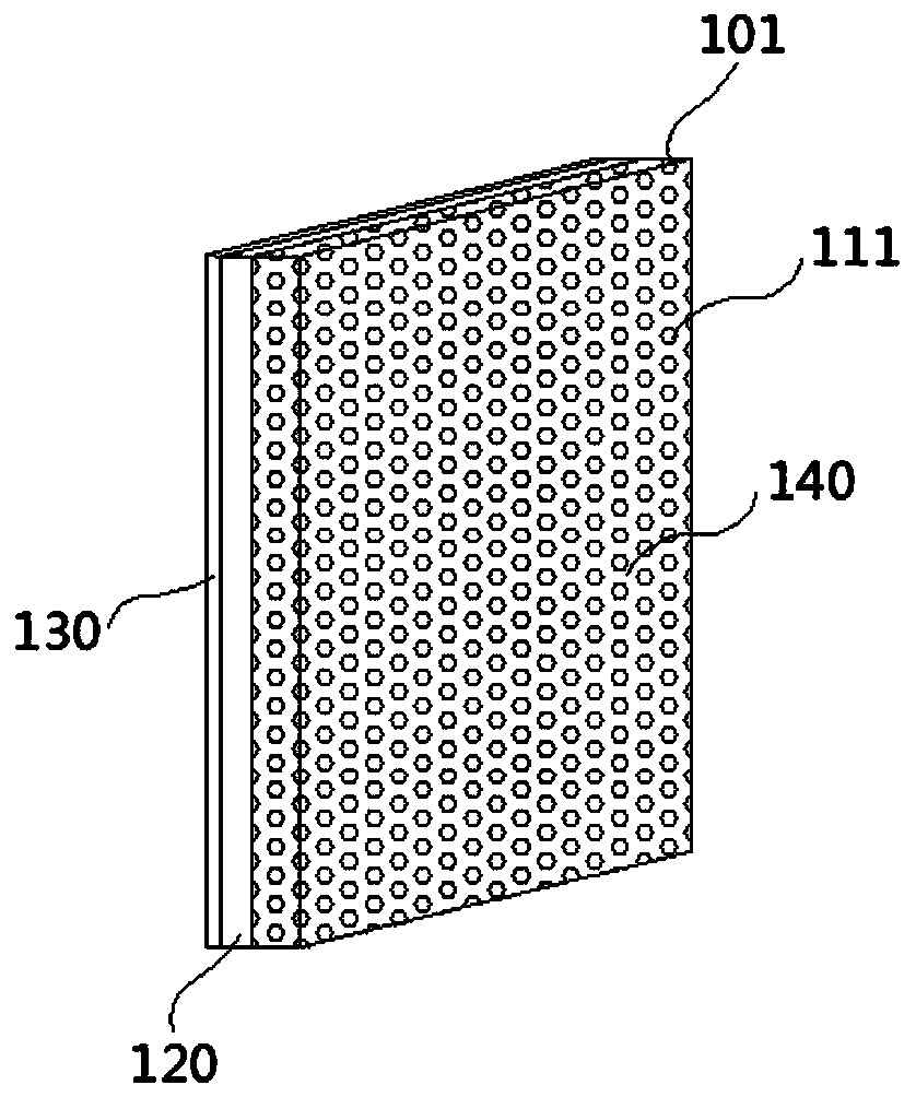 Projection screen and projection system