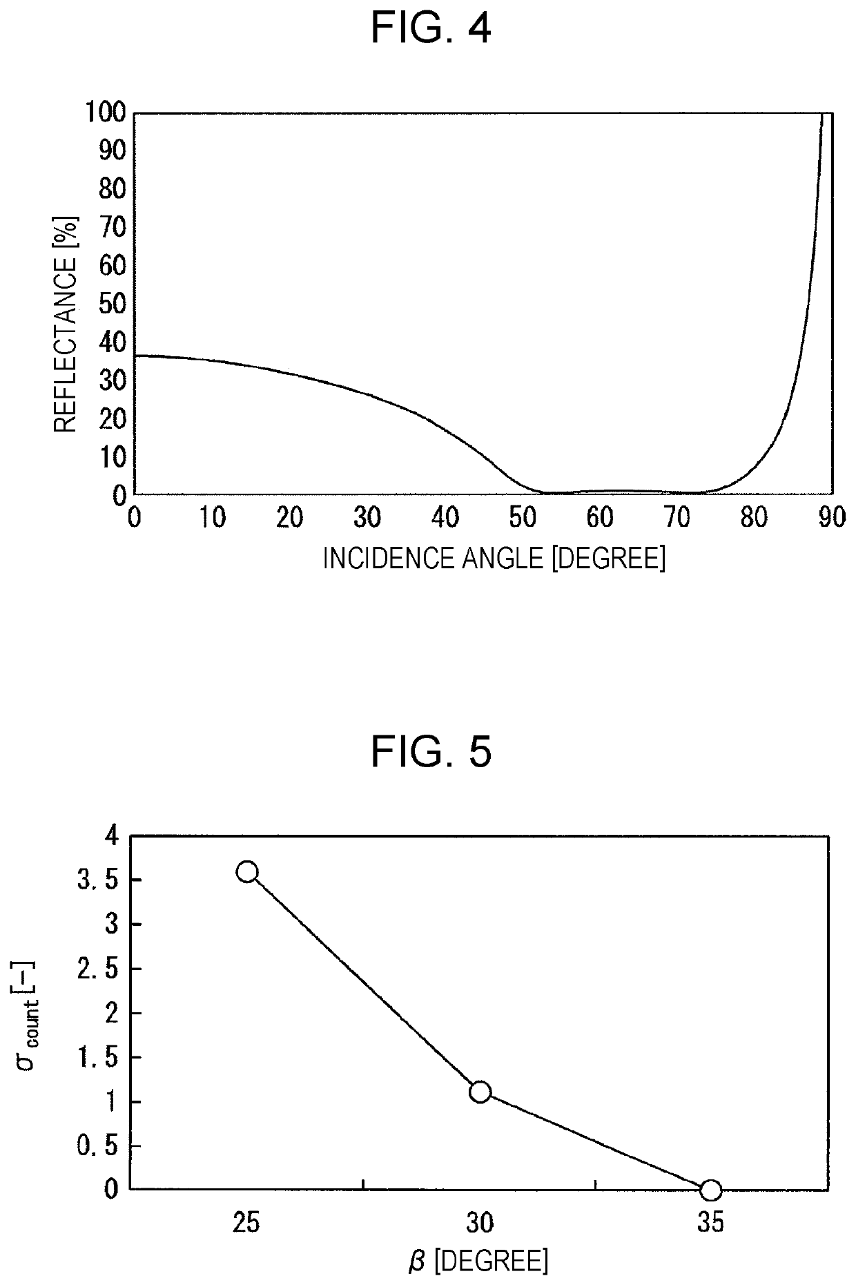 Display apparatus