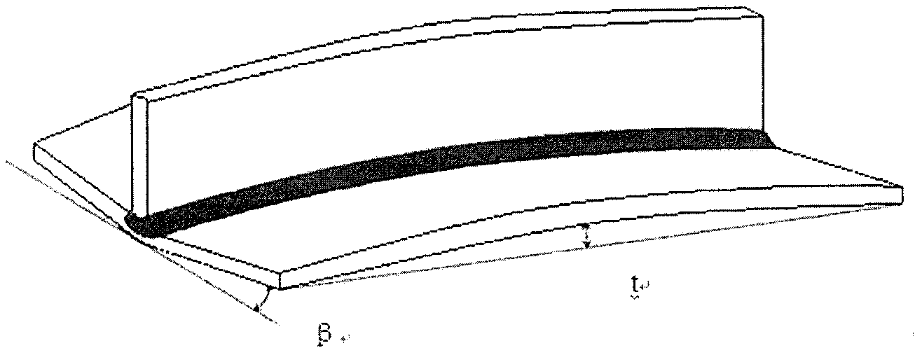 Double laser beam welding method for reducing T-shaped joint welding deformation