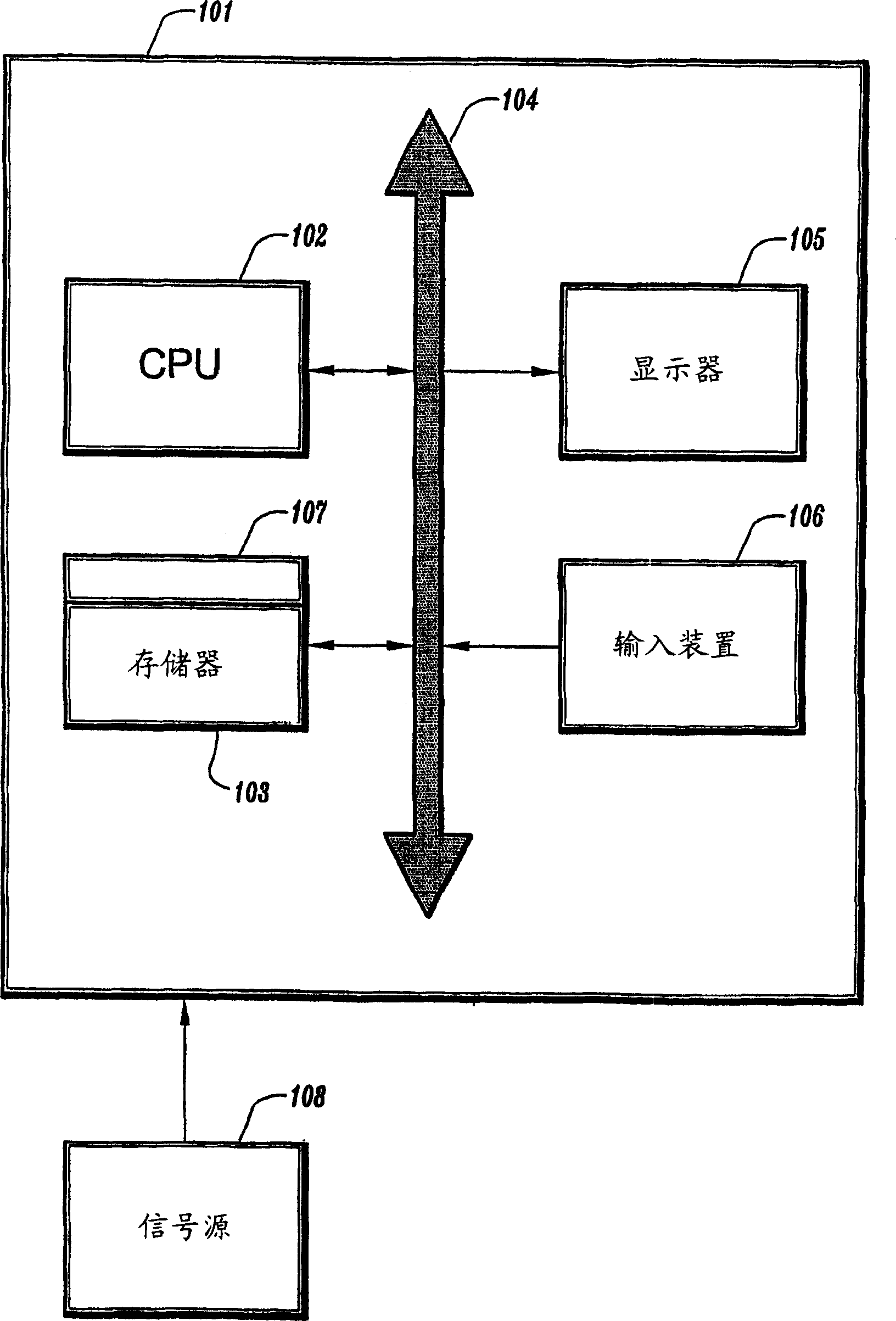 Fast two dimensional object localization based on oriented edges