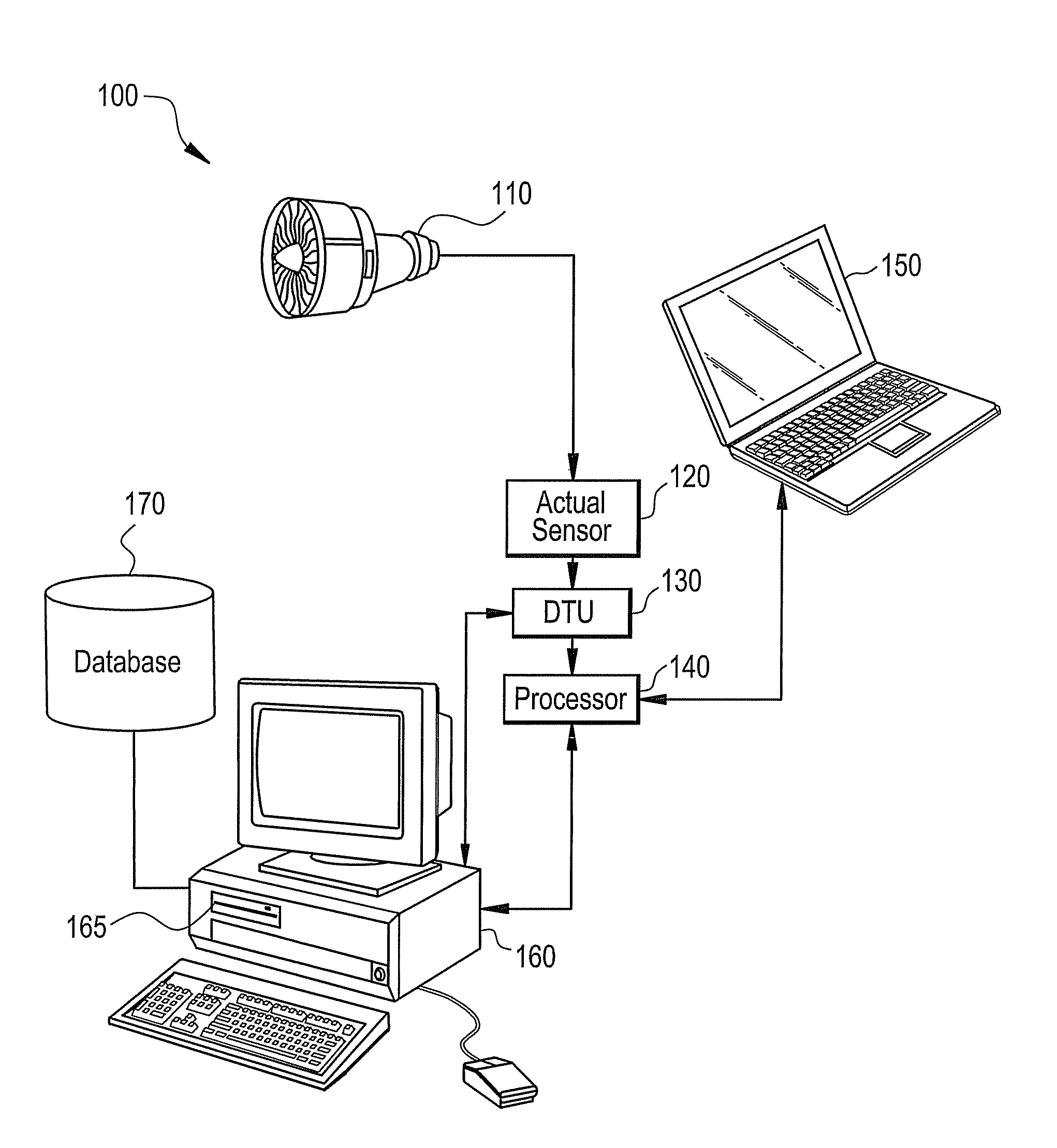 System and method for equipment remaining life estimation