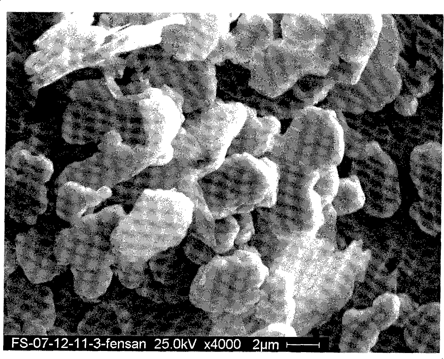 Method for preparing sheet silver powder with high dispersibility