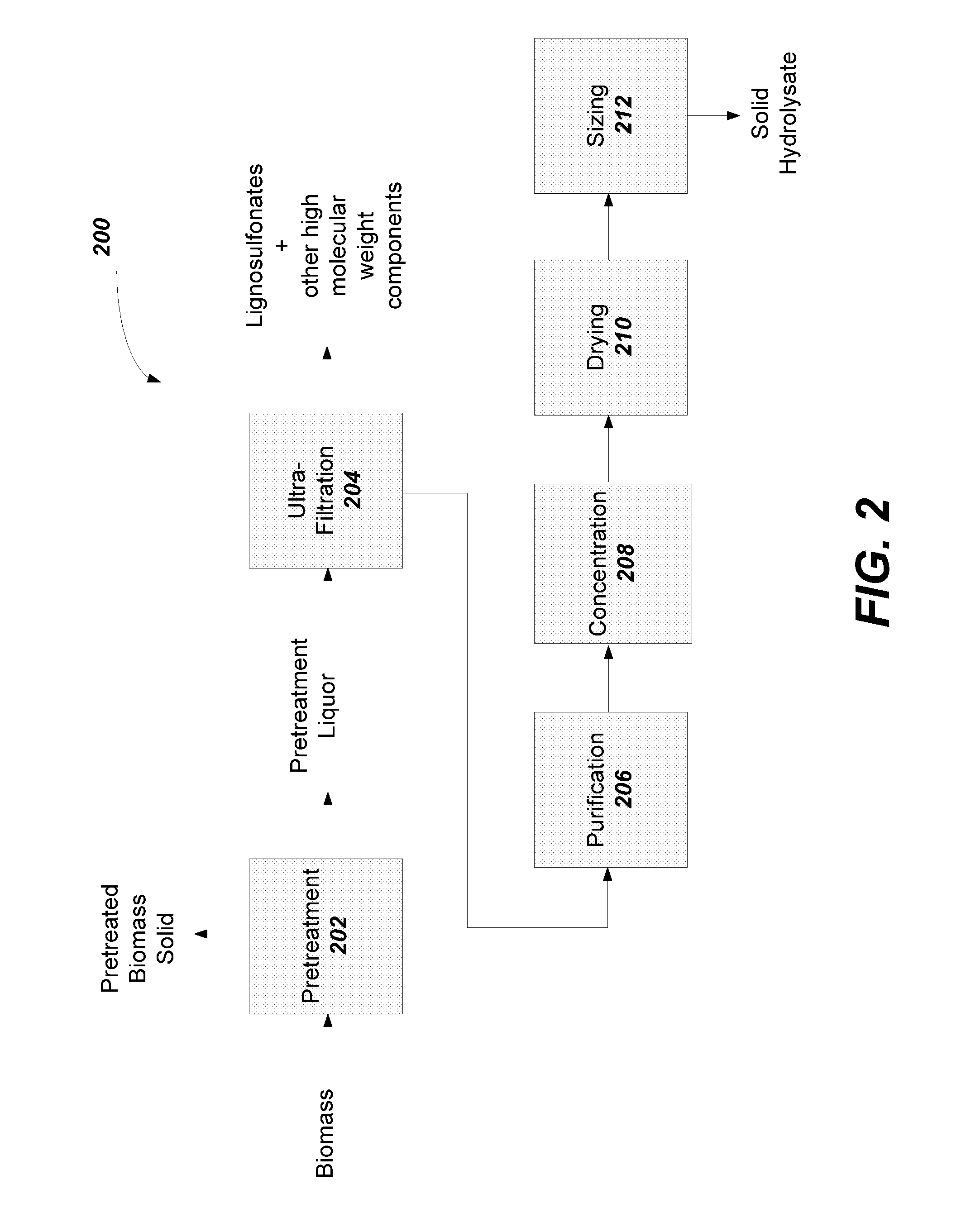 Solid lignocellulosic hydrolysate and methods to prepare a solid lignocellulosic hydrolysate