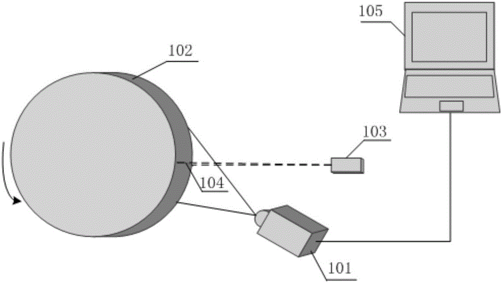 Method for achieving image collection and depth measurement simultaneously through a camera