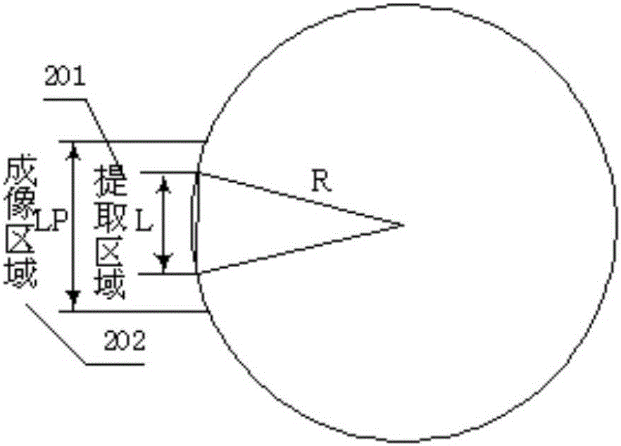 Method for achieving image collection and depth measurement simultaneously through a camera