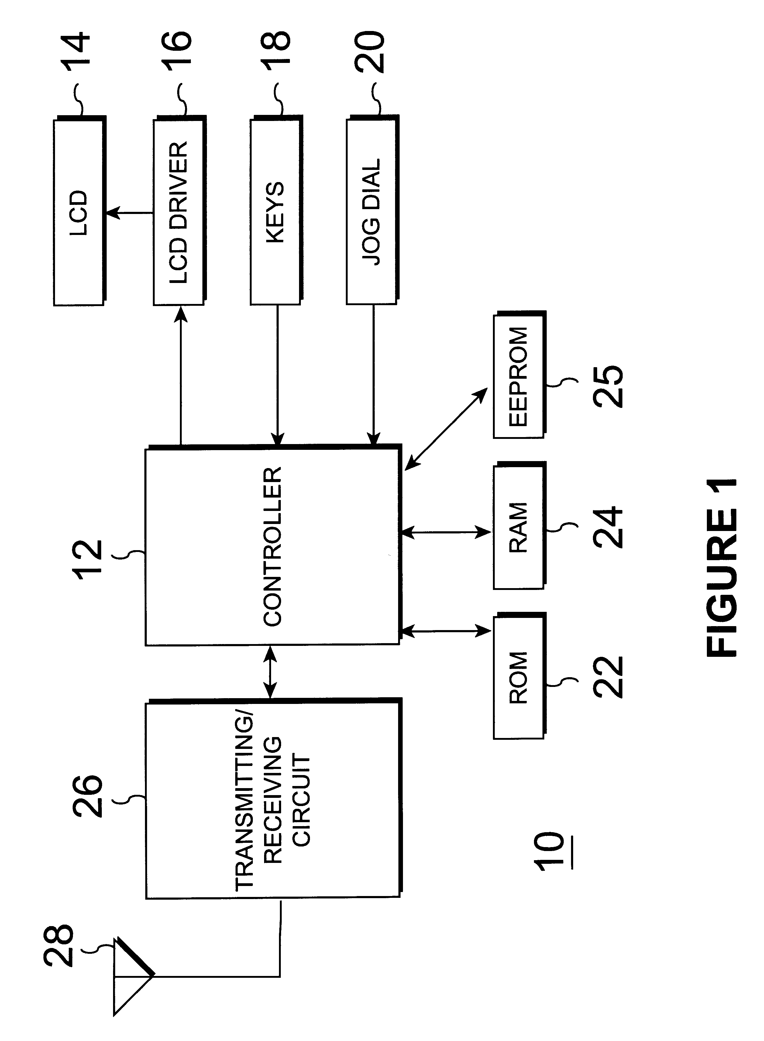 Communication terminal apparatus and method for selecting options using a dial shuttle