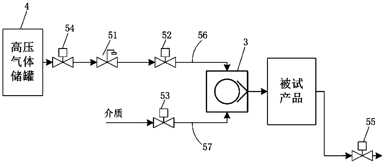 Liquid rocket part hydraulic airtight test measurement and control system