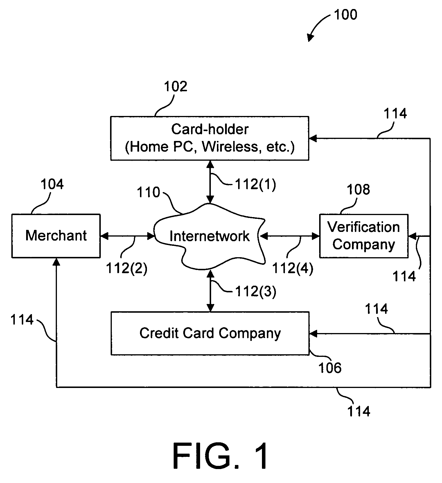 System and method for securing a credit account