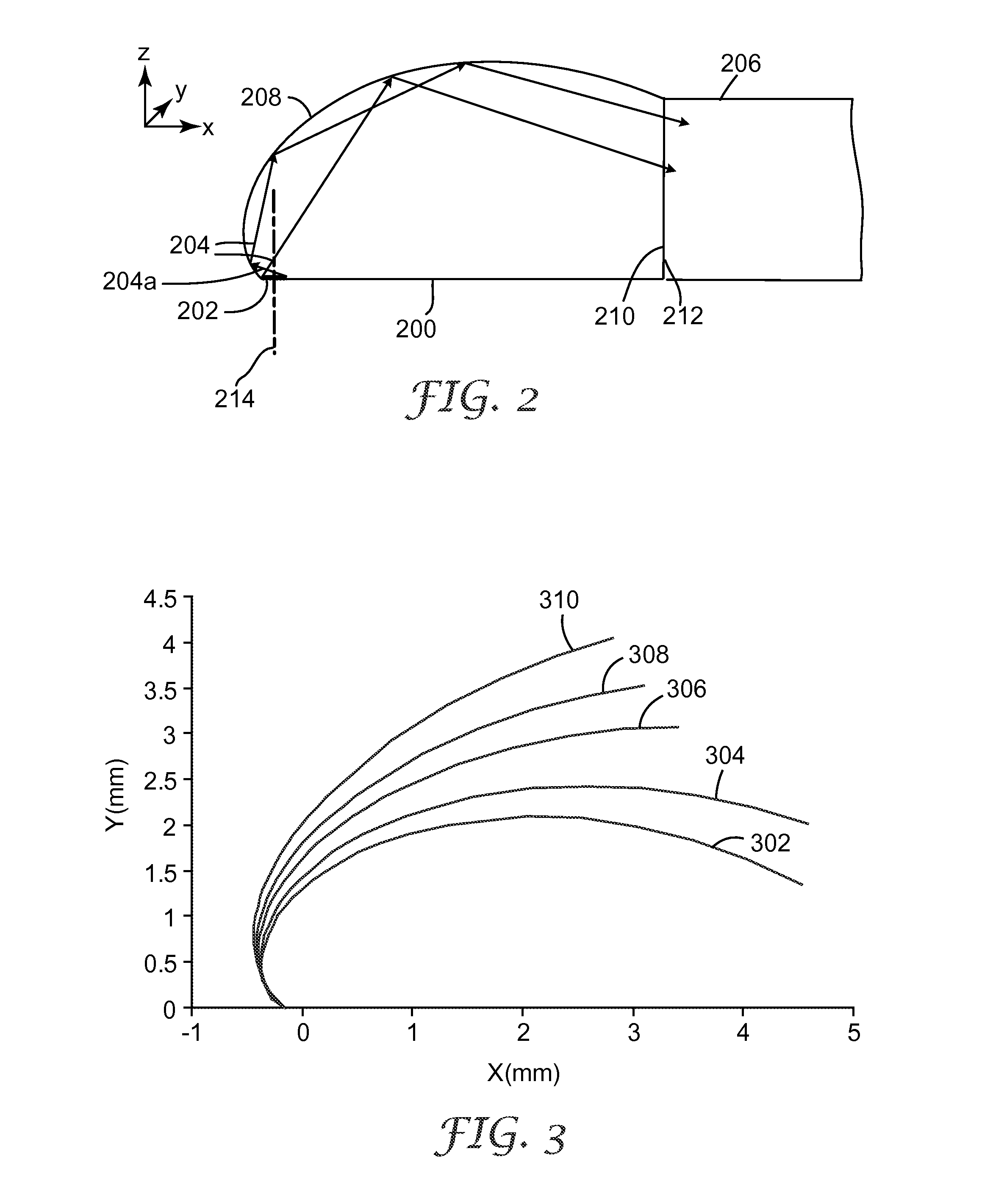 LED light extraction bar and injection optic for thin lightguide