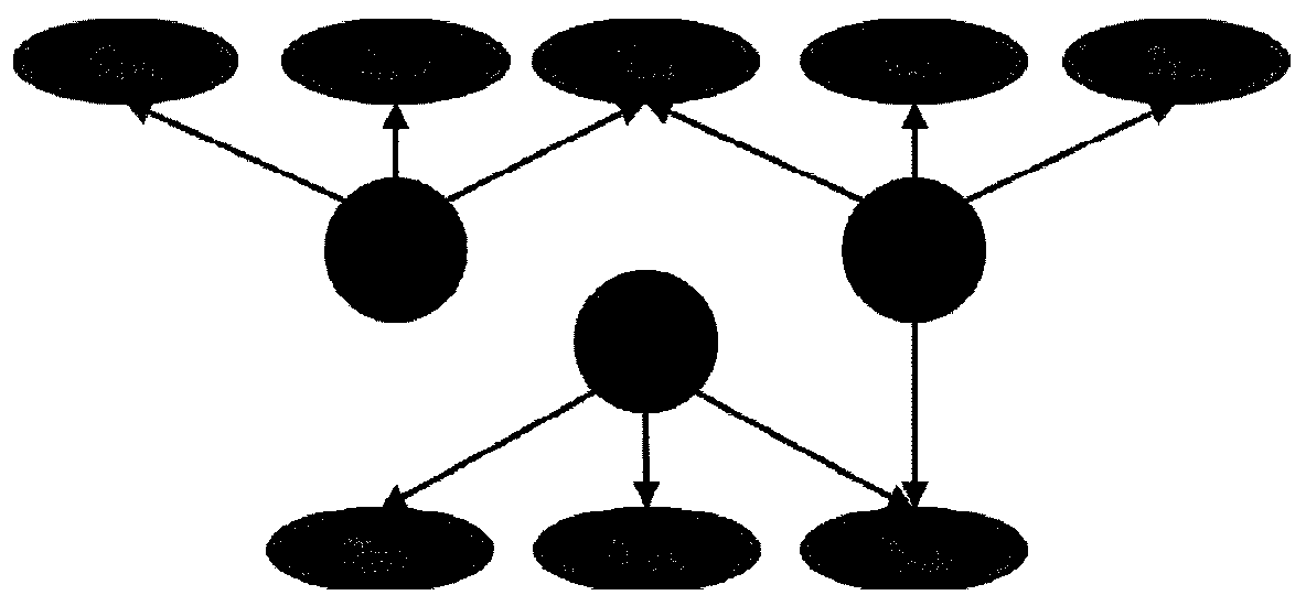 Power distribution network switch state identification method based on probability graph model