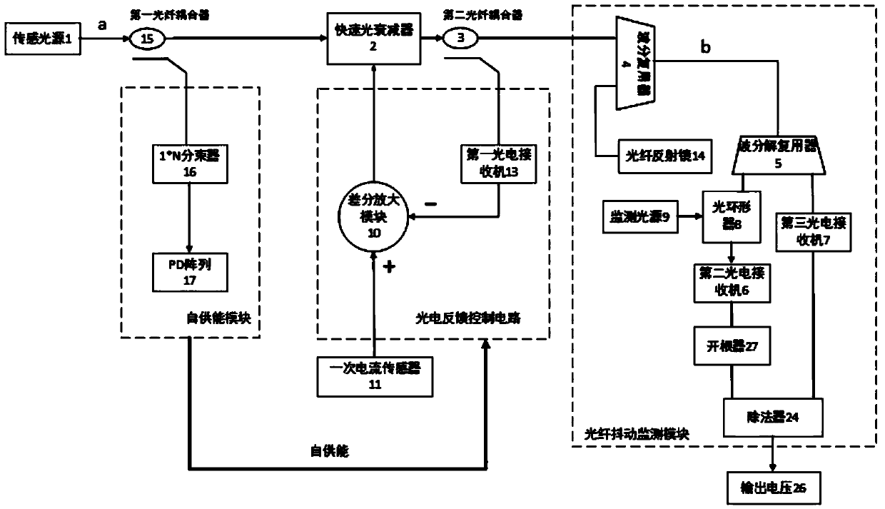 Current transformer equipment with effects of self energy supply and low consumption and bus current detecting method