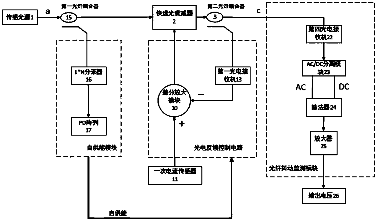 Current transformer equipment with effects of self energy supply and low consumption and bus current detecting method