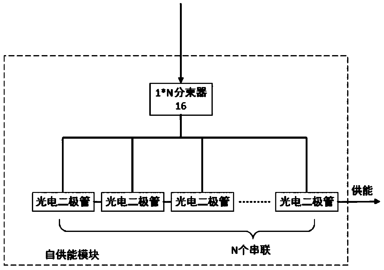 Current transformer equipment with effects of self energy supply and low consumption and bus current detecting method