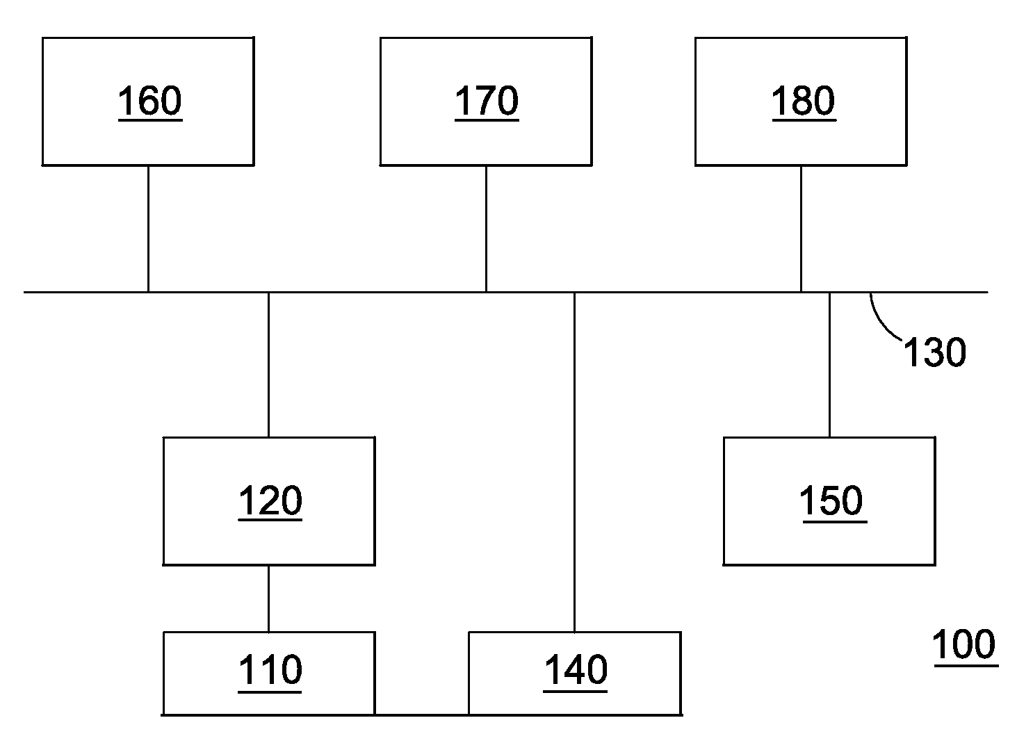 Monitoring Device and Method