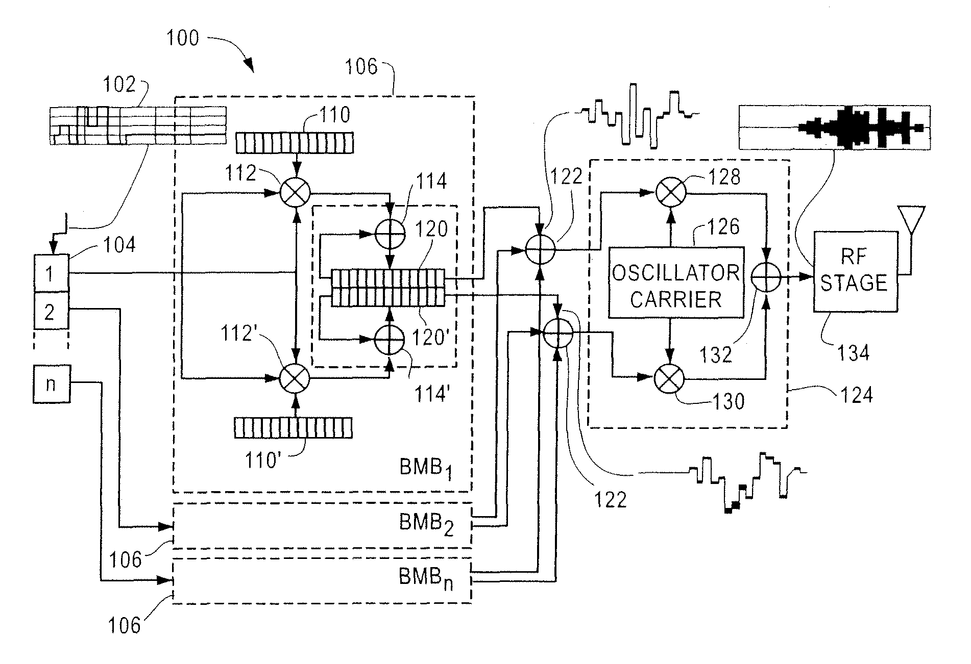 Method, transmitter and receiver for spread-spectrum digital communication by Golay complementary sequence modulation