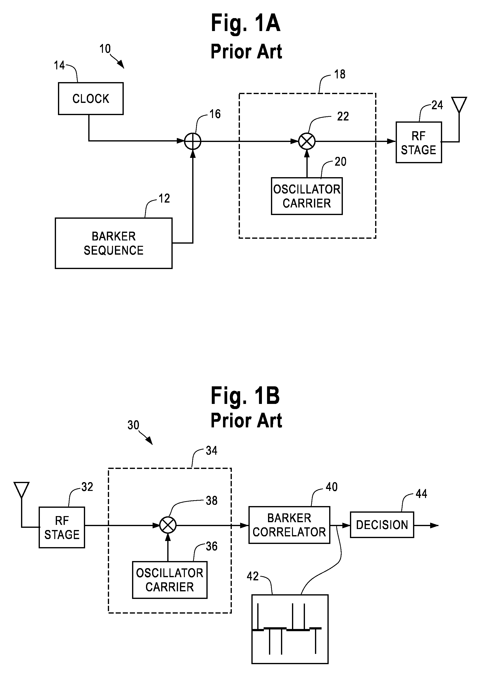 Method, transmitter and receiver for spread-spectrum digital communication by Golay complementary sequence modulation