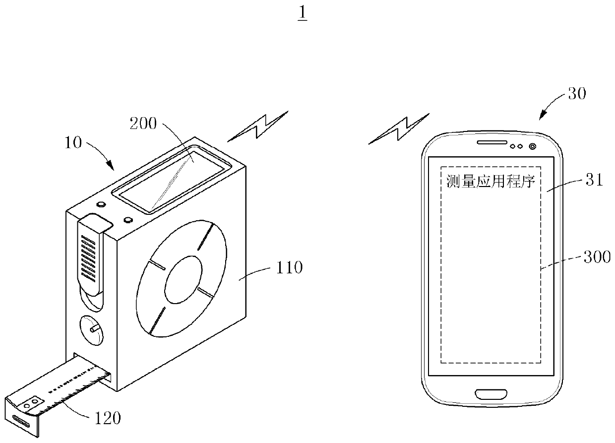 Length measurement device and system