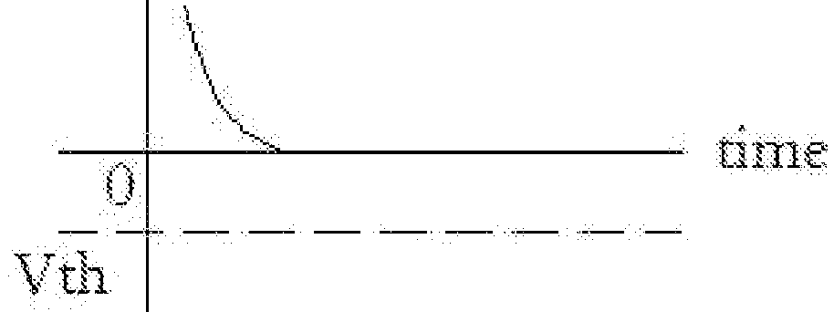 Pixel Circuit for an Active-Matrix Organic Light-Emitting Diode Display