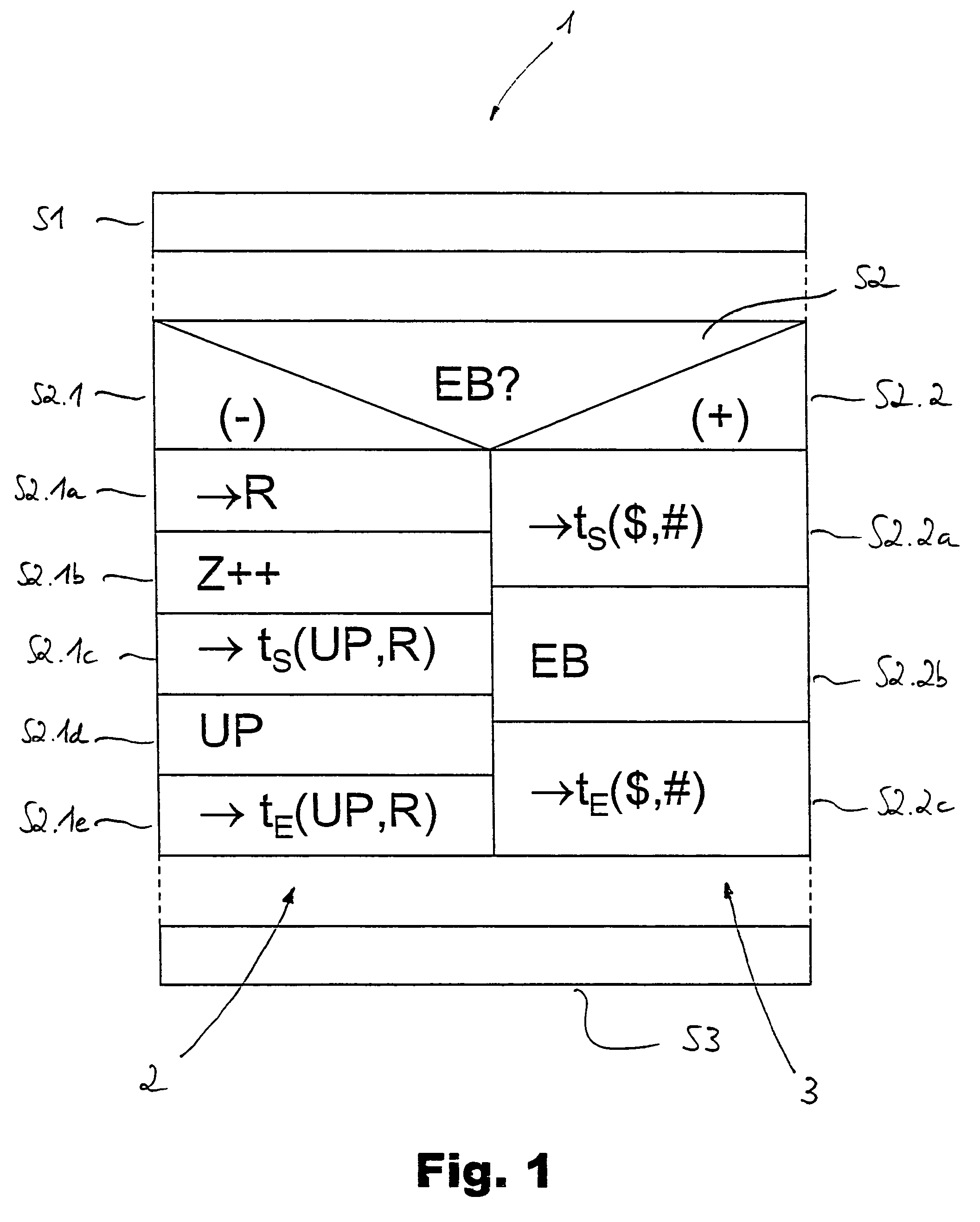 Process for determining and providing run time information for robot control programs