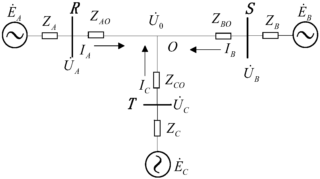 Out-of-step and oscillation center positioning and migration tracking system and method under multi-frequency oscillation