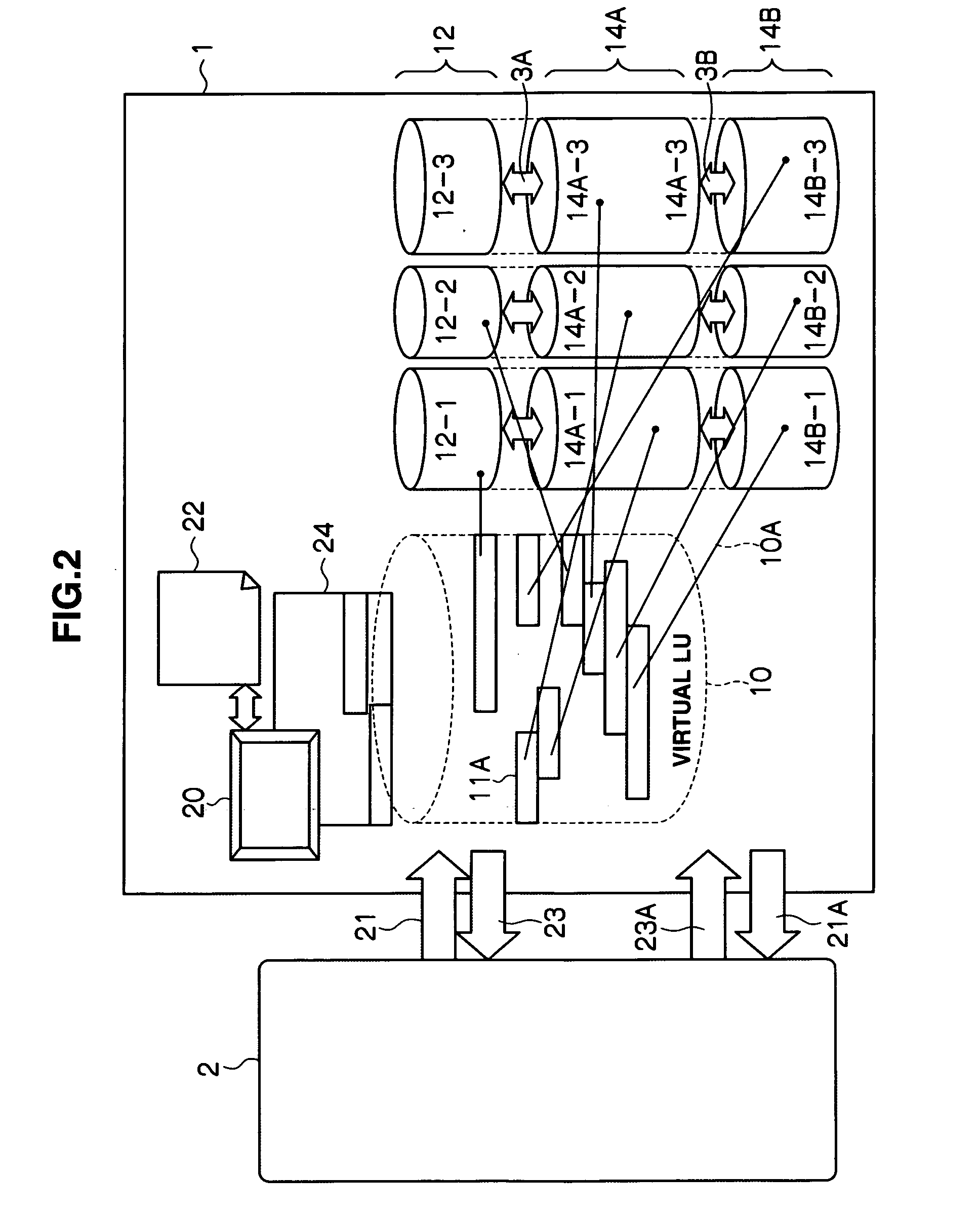 Storage control  apparatus and storage control method