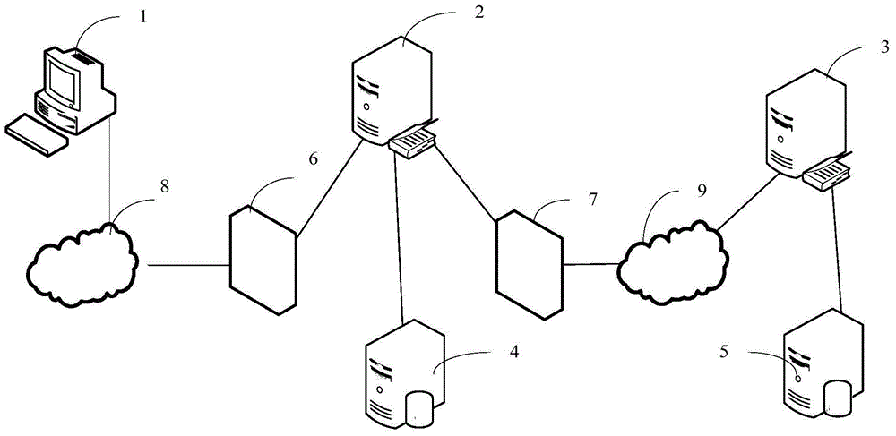 Gateway-whois domain name registering check method and apparatus