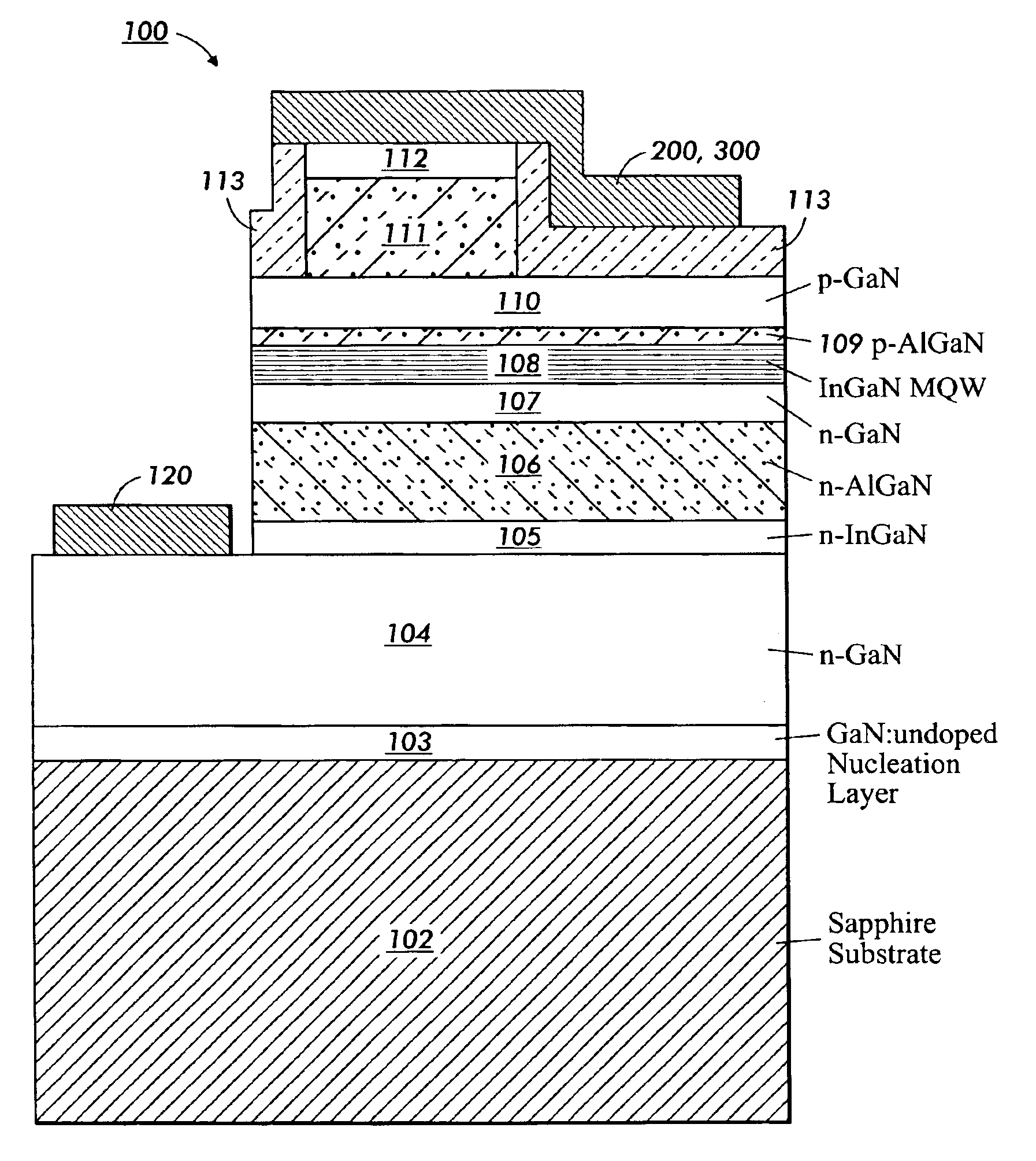 Two section blue laser diode with reduced output power droop