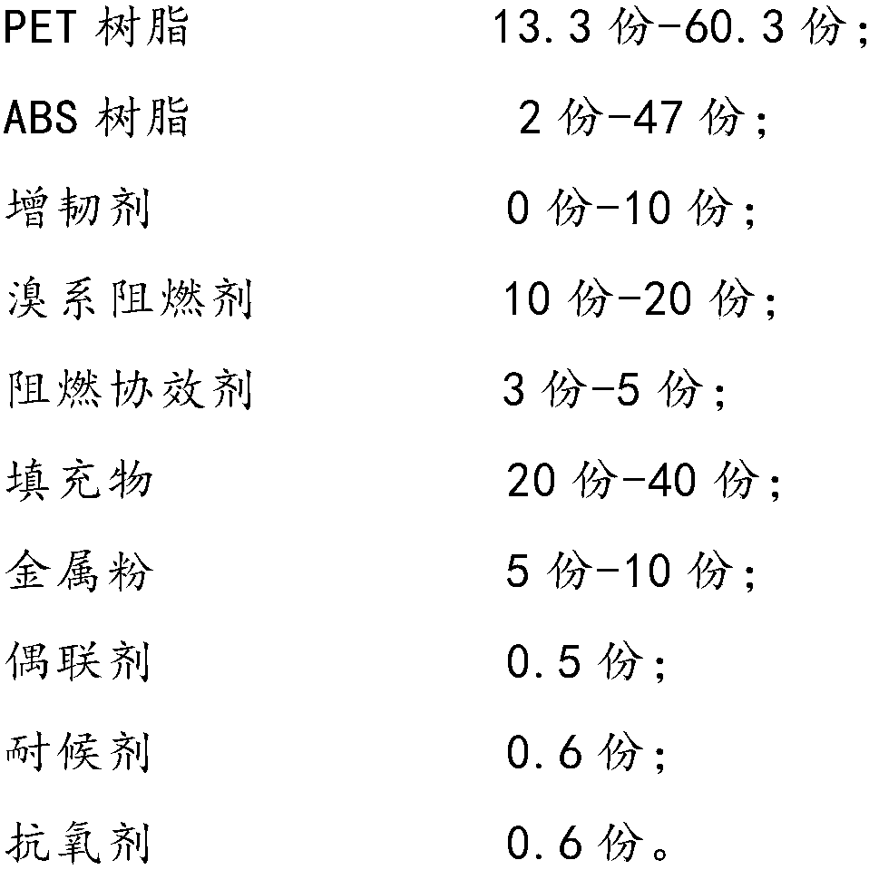 Ceramic-simulating flame-retardant PET/ABS (polyethylene terephthalate/acrylonitrile-butadienes-styrene) resin composition and preparation method thereof