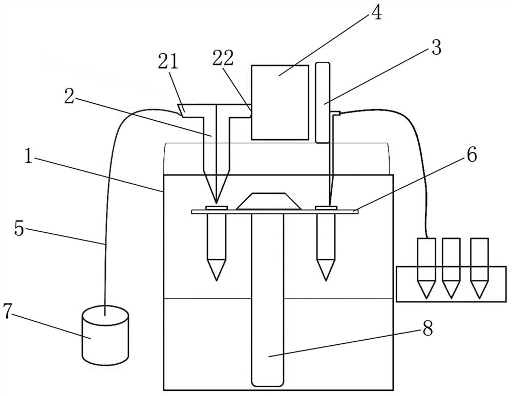 Sample treatment method and automatic treatment device