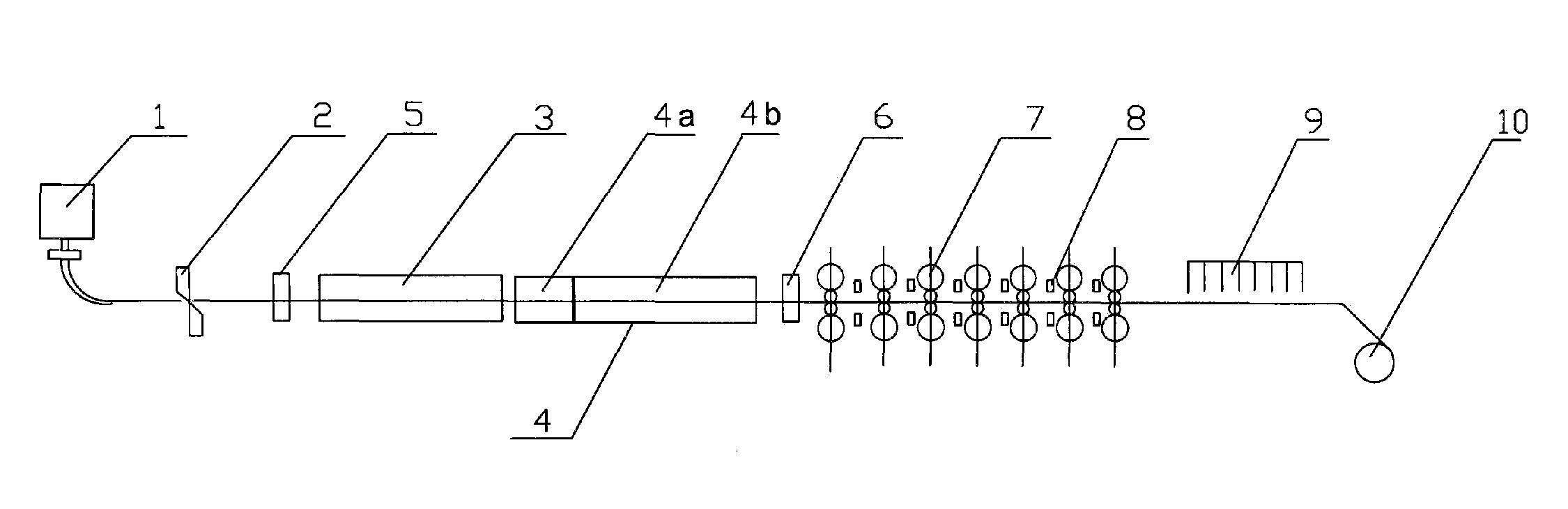 Method and system for producing wide steel strip