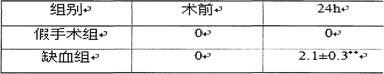 Traditional Chinese medicine formula for treating cerebrovascular disease and preparation method