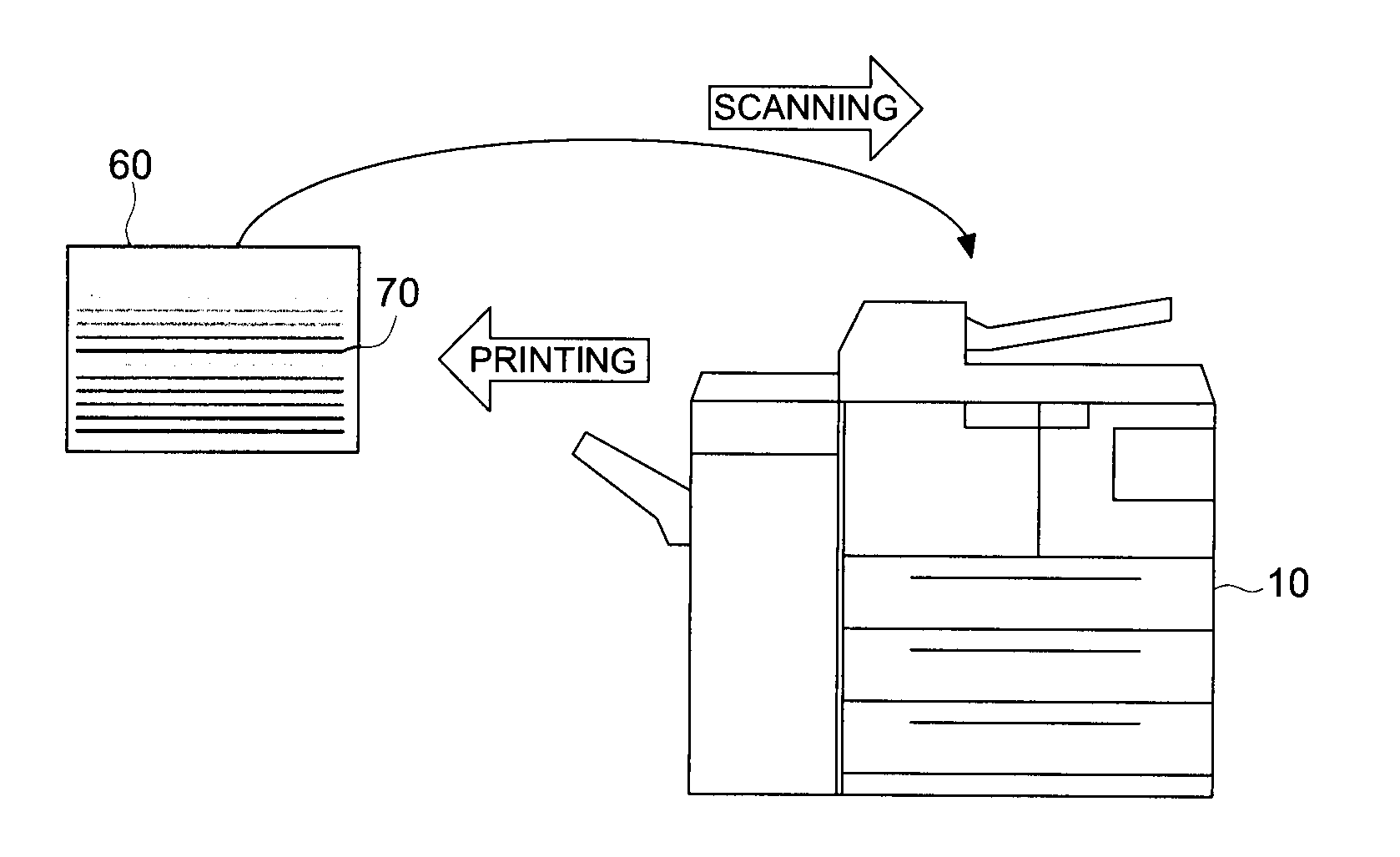 Image forming apparatus to detect density unevenness and density unevenness detection device