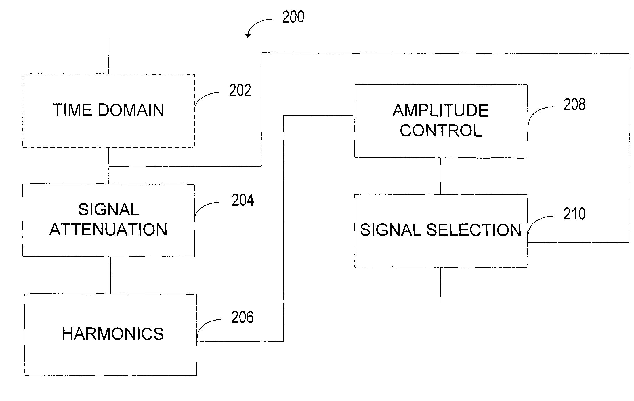 Speech enhancement through partial speech reconstruction