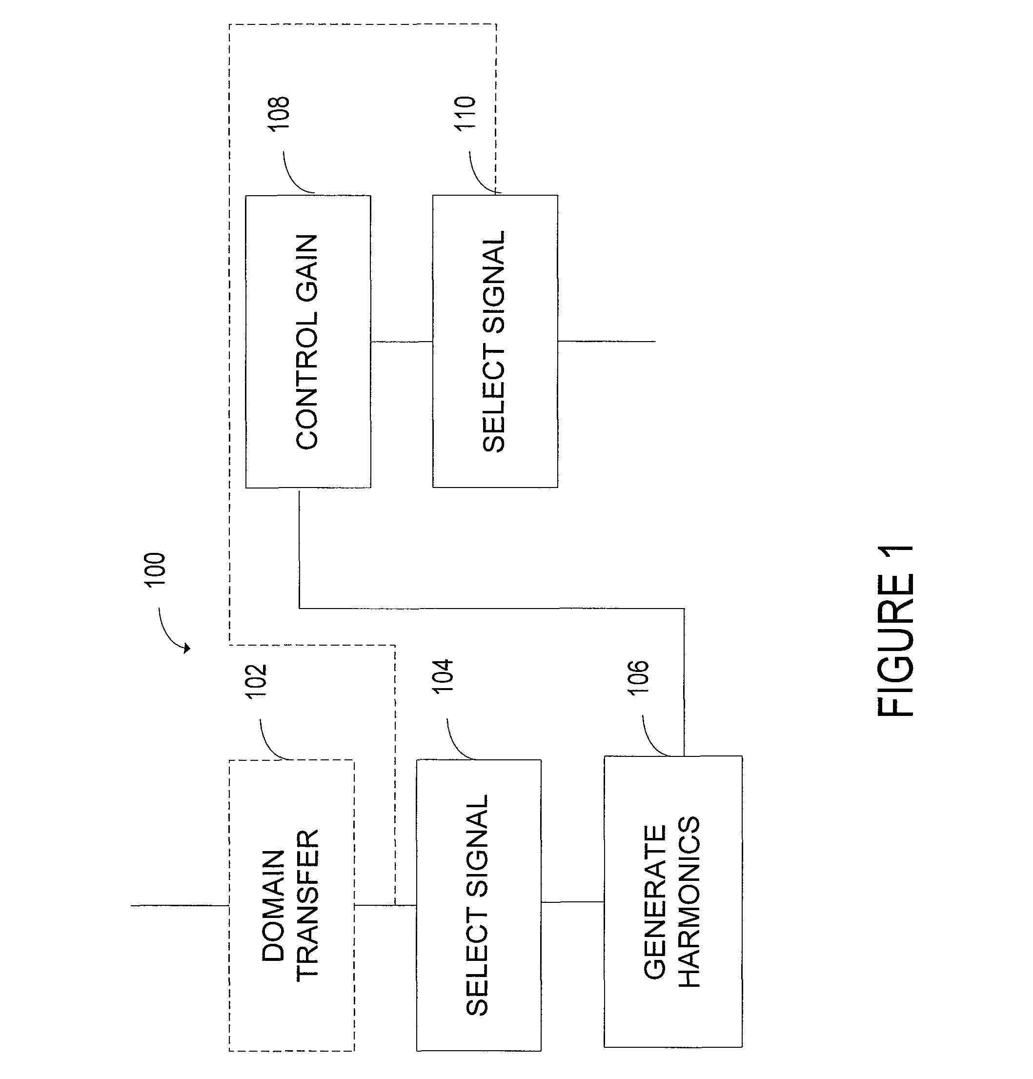 Speech enhancement through partial speech reconstruction