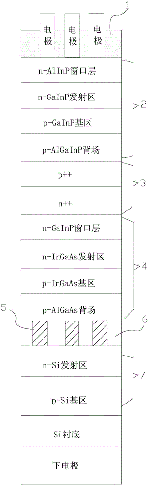 Preparation method for gallium arsenide-silicon multi-junction efficient solar battery