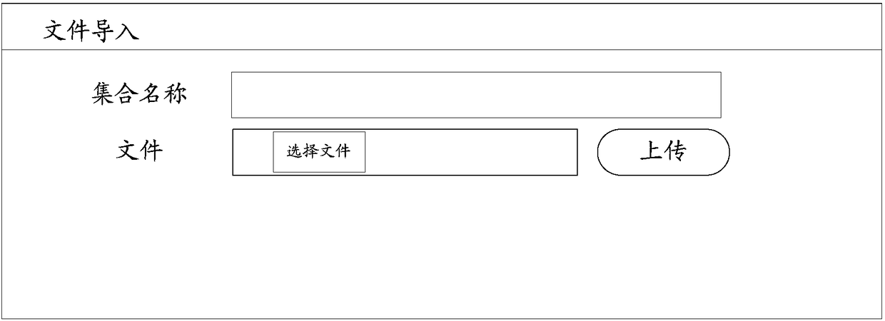 Method and device of determining stability of search function