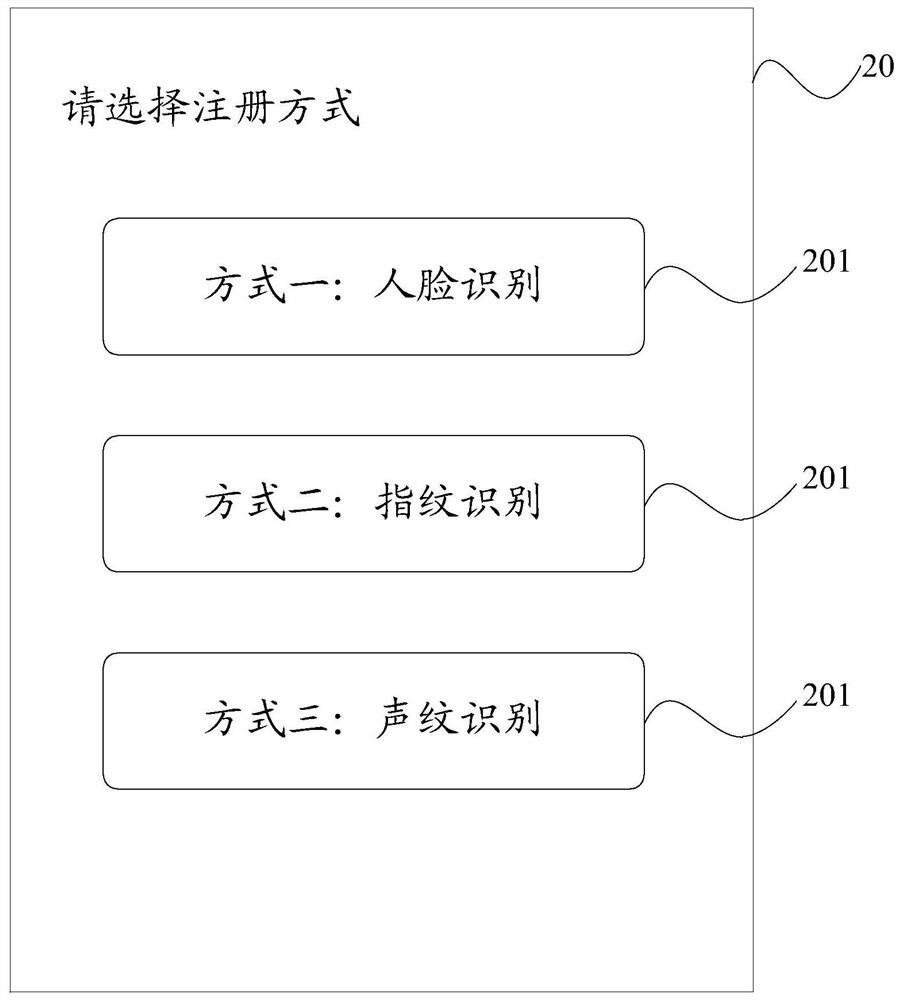 Health management method for post-traumatic stress disorder patient and related device