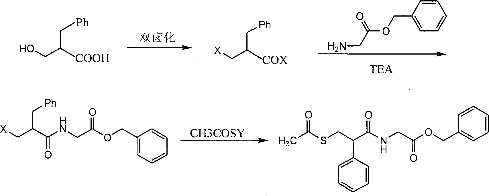 Preparation method of racecadotril