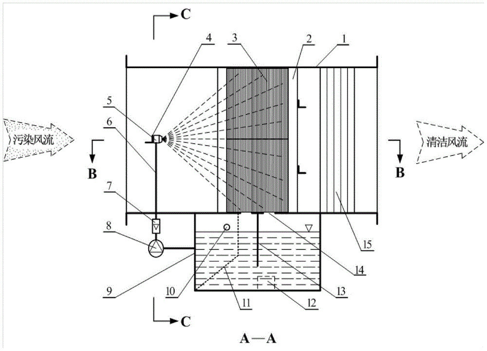 Wet dense grid filter purifier