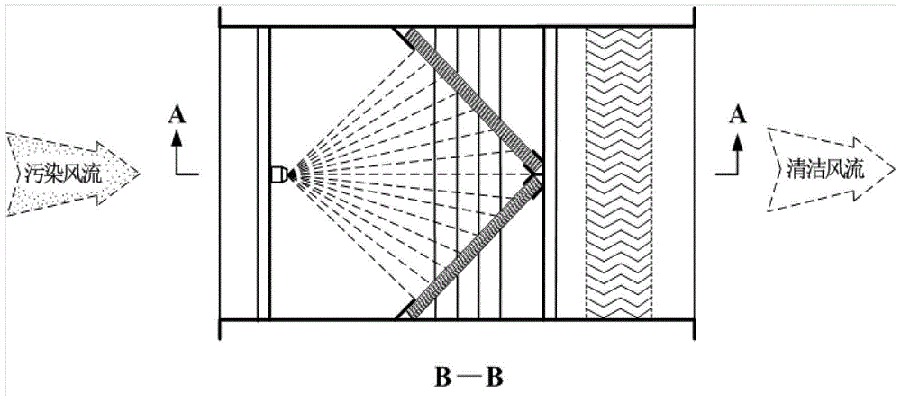 Wet dense grid filter purifier