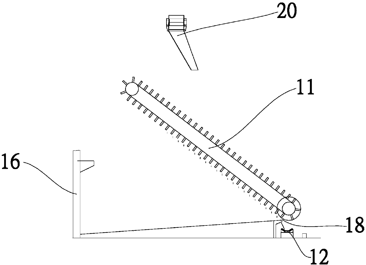 Stacking method