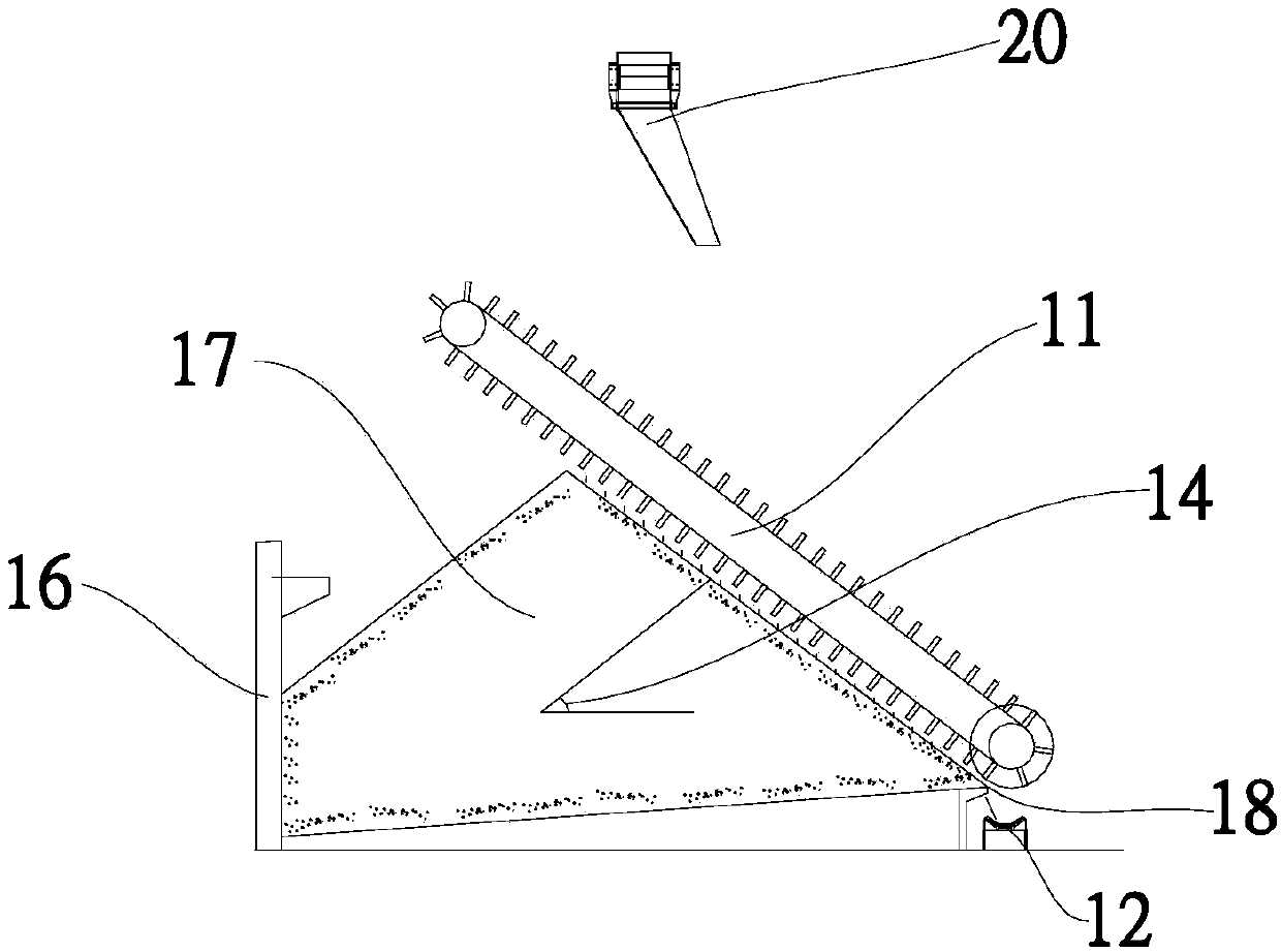 Stacking method