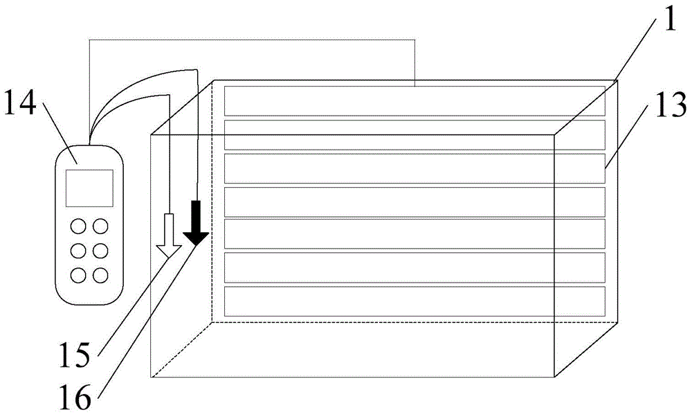 A household automatic watering system