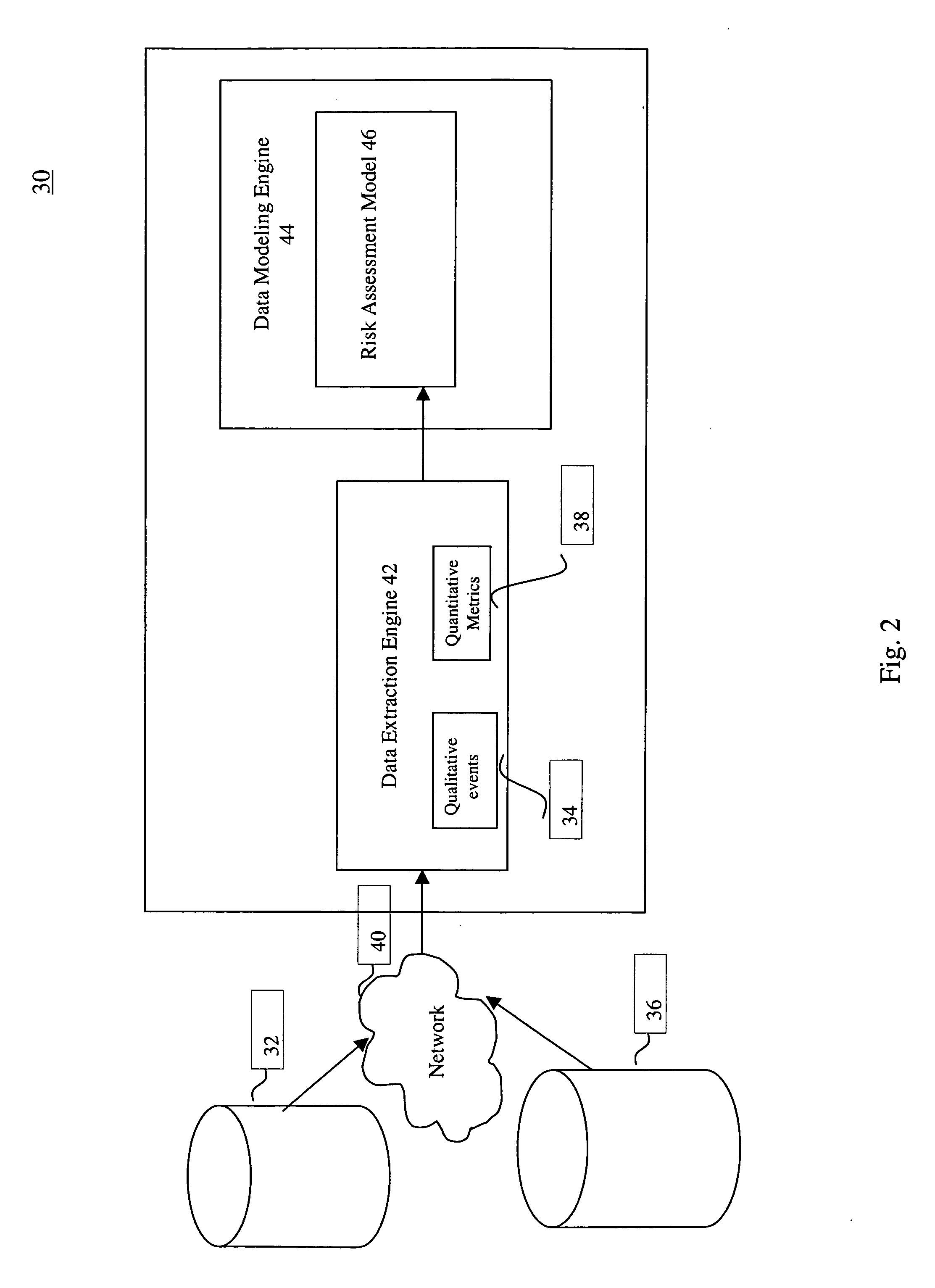 Method and system for detecting business behavioral patterns related to a business entity