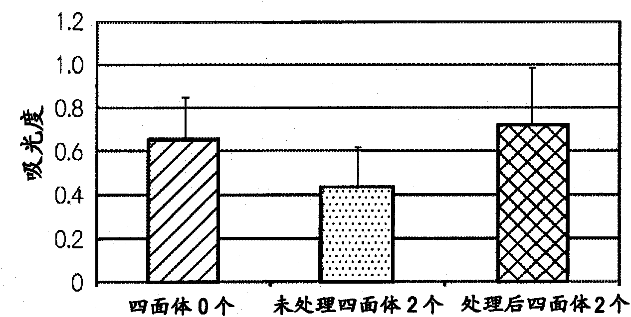 Artificial bone material having controlled calcium ion elution