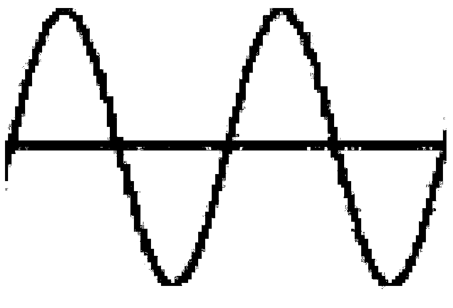 Signal capture method and device and USB key