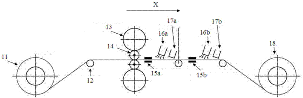 High-strength aluminum-alloy material, aluminum-alloy plate and manufacturing method thereof