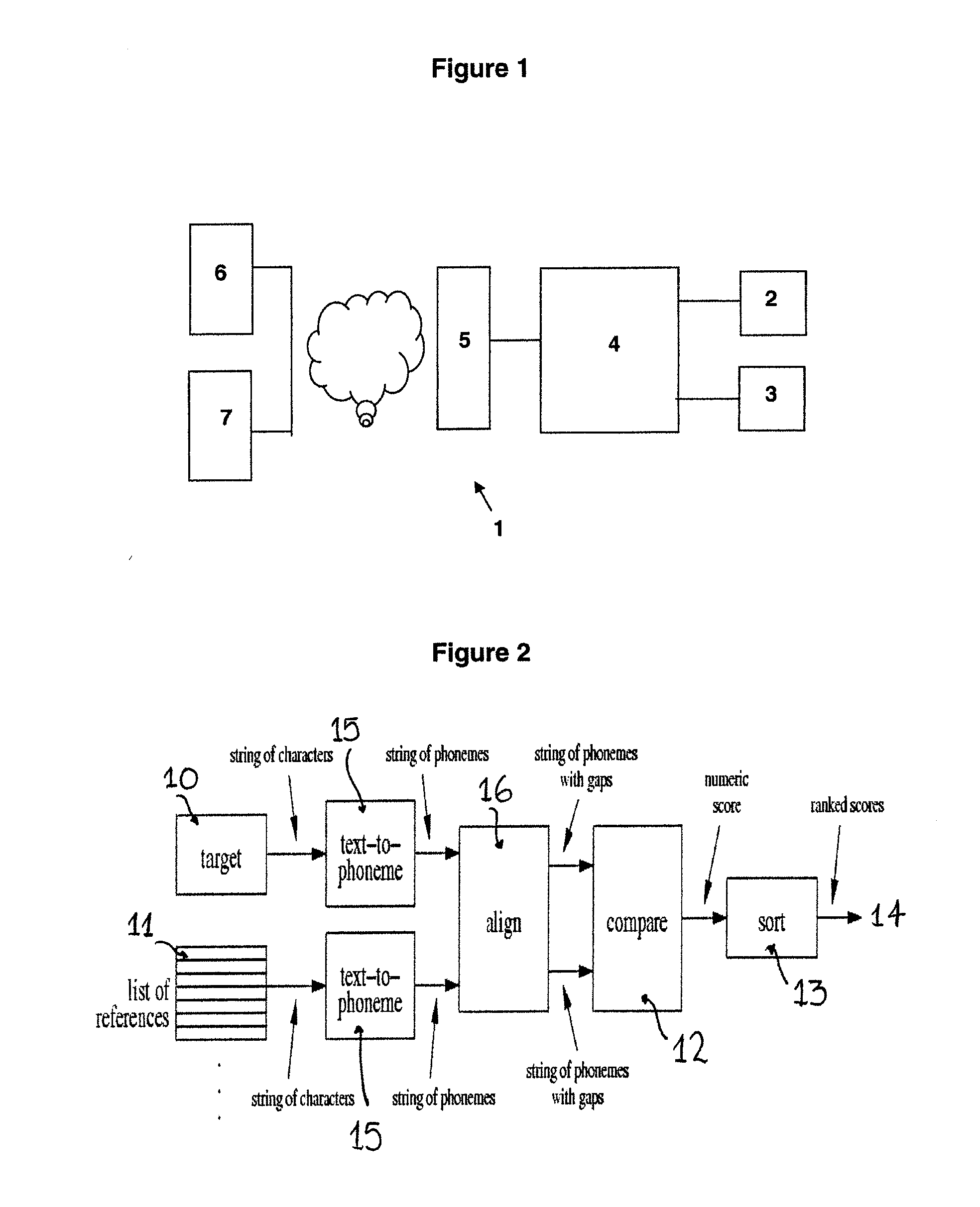 Aural similarity measuring system for text