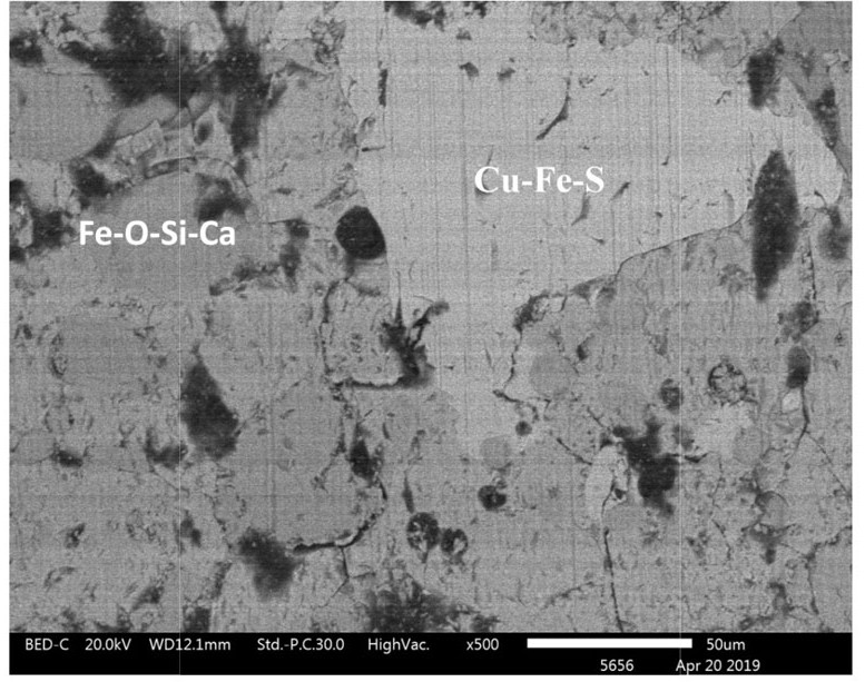 A method of using gypsum slag to strengthen recovery of valuable metals in copper smelting slag